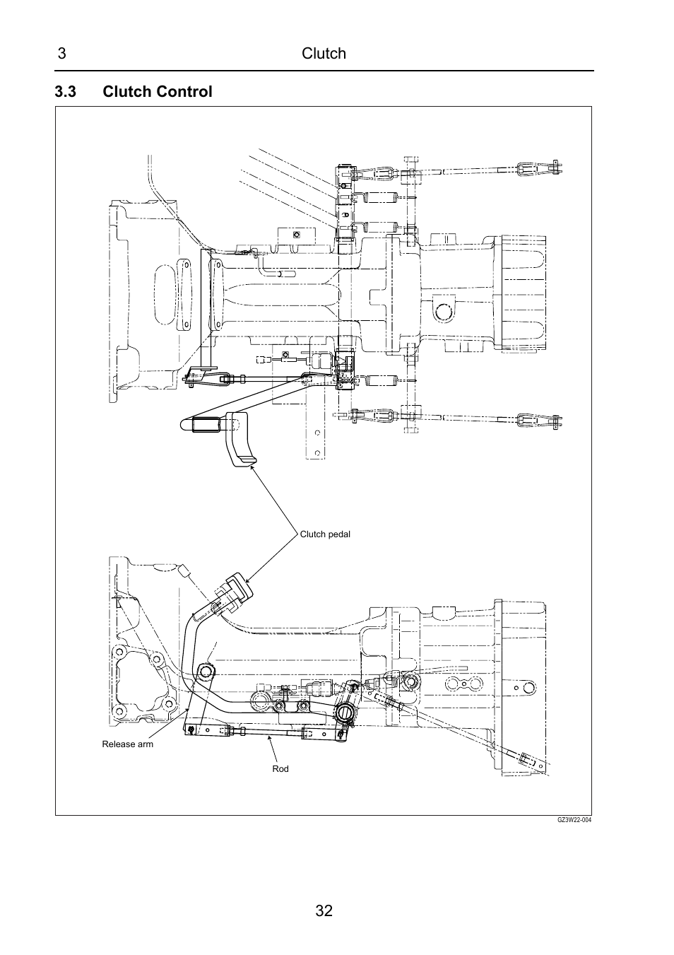 3 clutch control, Clutch control | Cub Cadet 7532 User Manual | Page 72 / 232