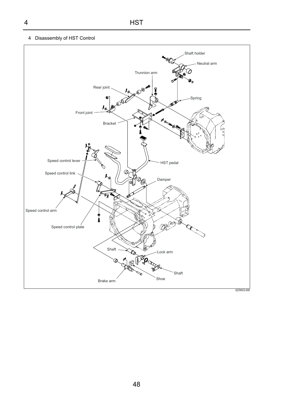 4hst 48 | Cub Cadet 7532 User Manual | Page 88 / 232