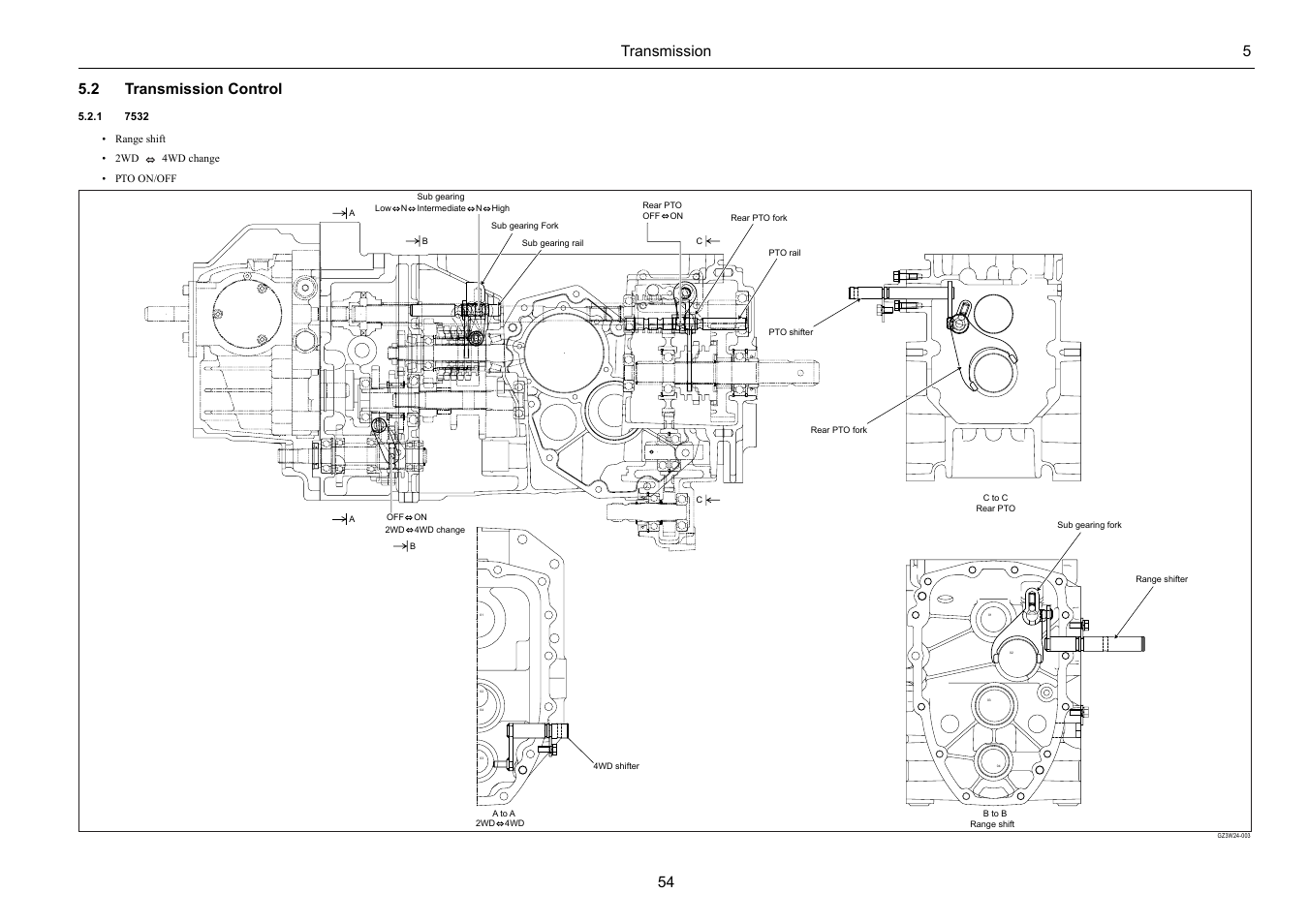 Cub Cadet 7532 User Manual | Page 95 / 232