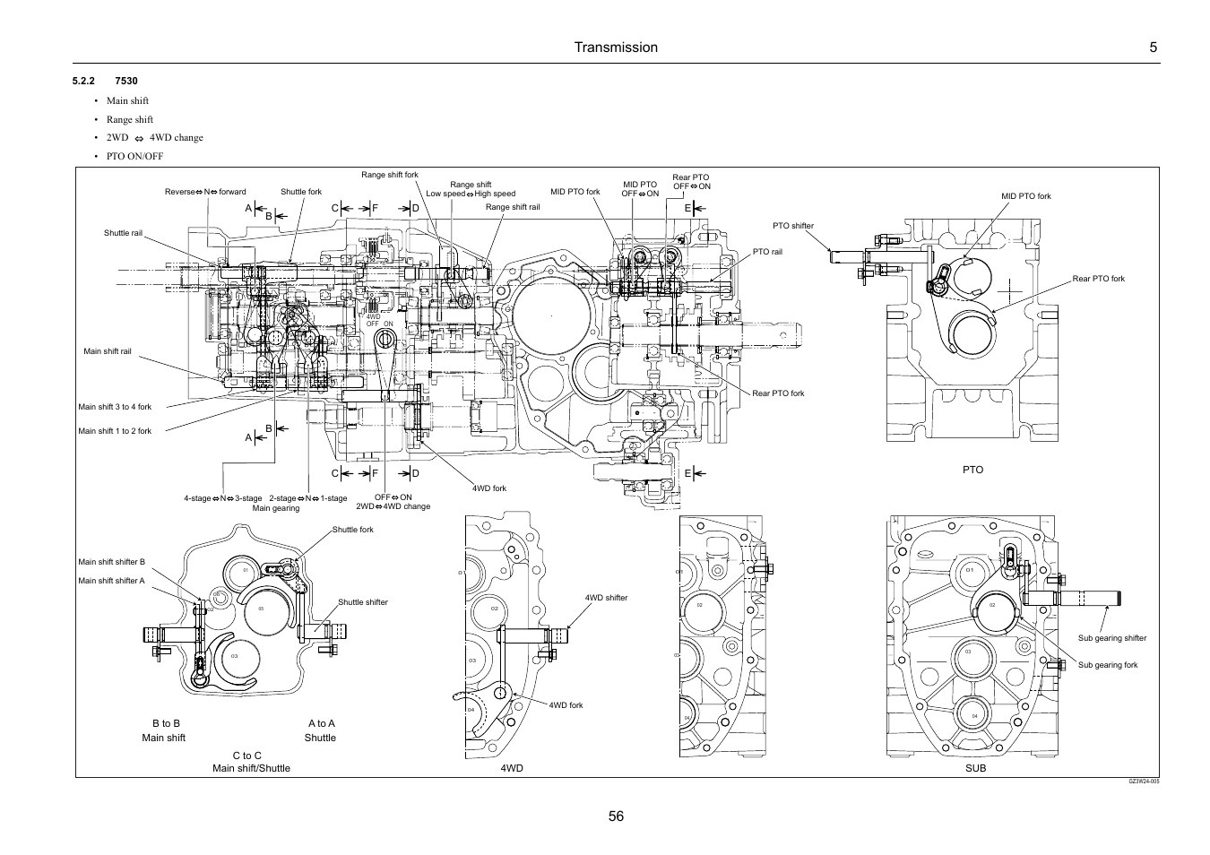 Transmission 5 56 | Cub Cadet 7532 User Manual | Page 97 / 232
