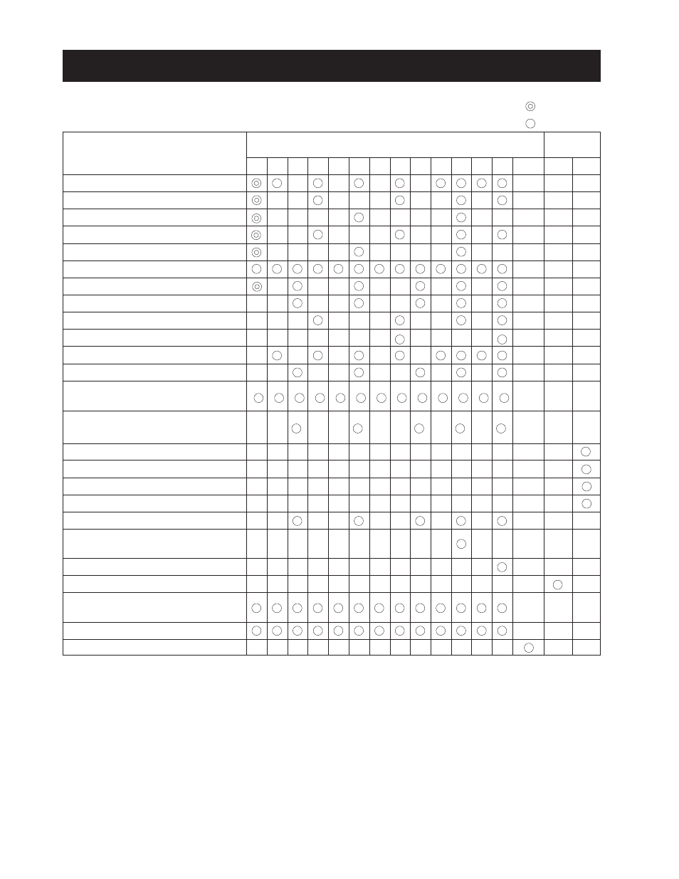 Regular check list | Cub Cadet 8404 User Manual | Page 20 / 289