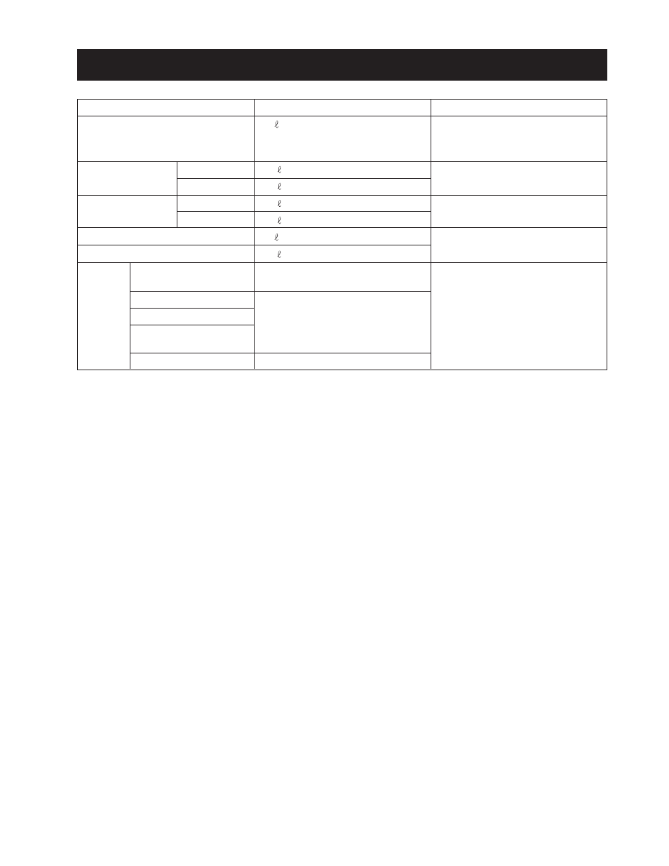 Oil & water supply list | Cub Cadet 8404 User Manual | Page 21 / 289
