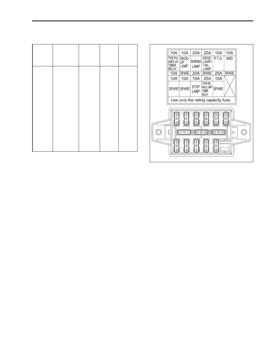 4 fuse | Cub Cadet 8404 User Manual | Page 287 / 289