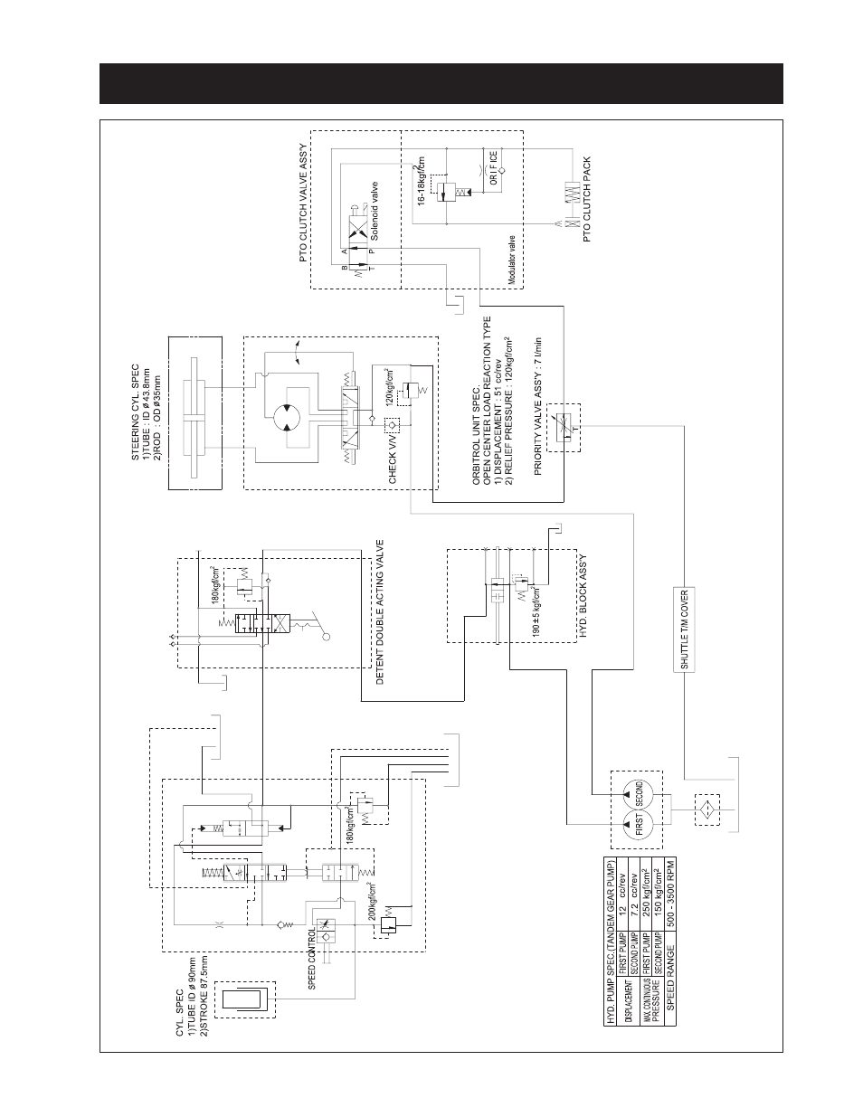 Hydraulic power lift system | Cub Cadet 8454 User Manual | Page 197 / 334