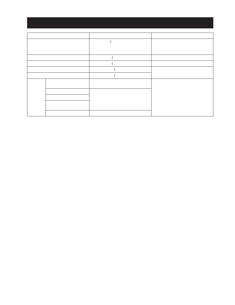 Oil & water supply list | Cub Cadet 8454 User Manual | Page 21 / 334