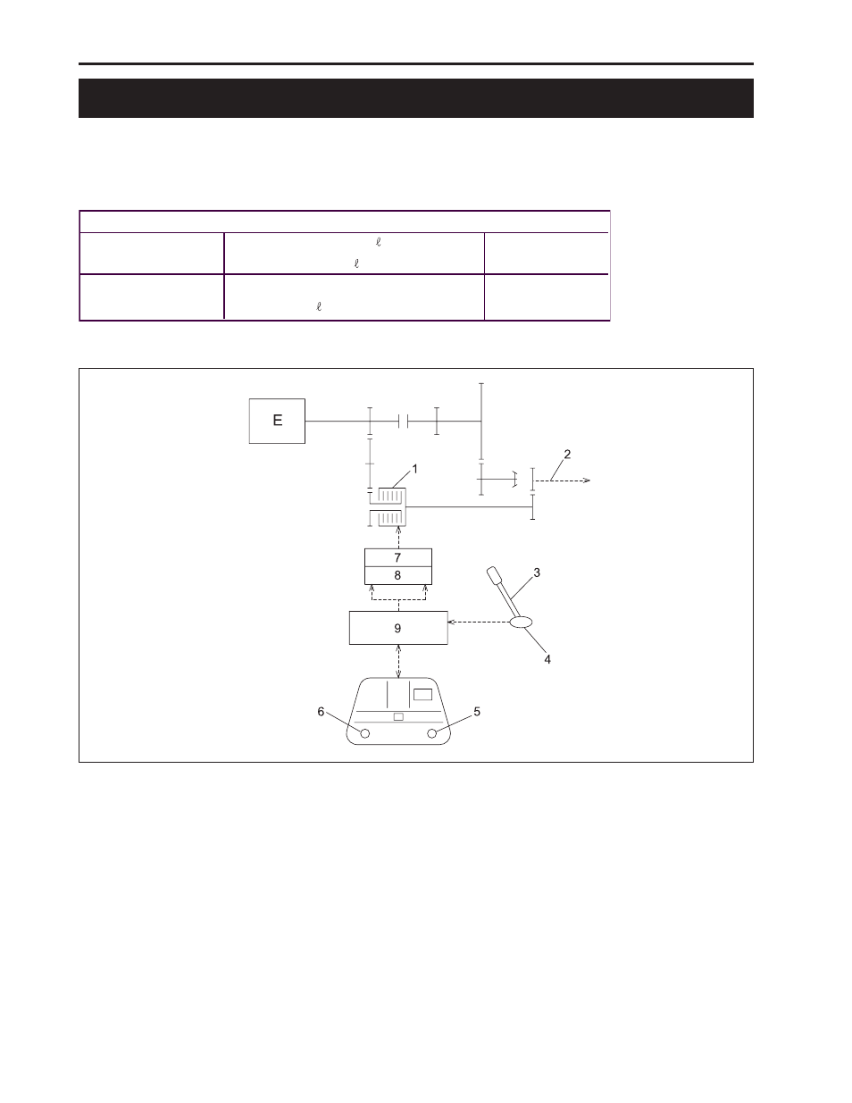 Pto clutch valve system, 1 specifications and diagram | Cub Cadet 8454 User Manual | Page 232 / 334