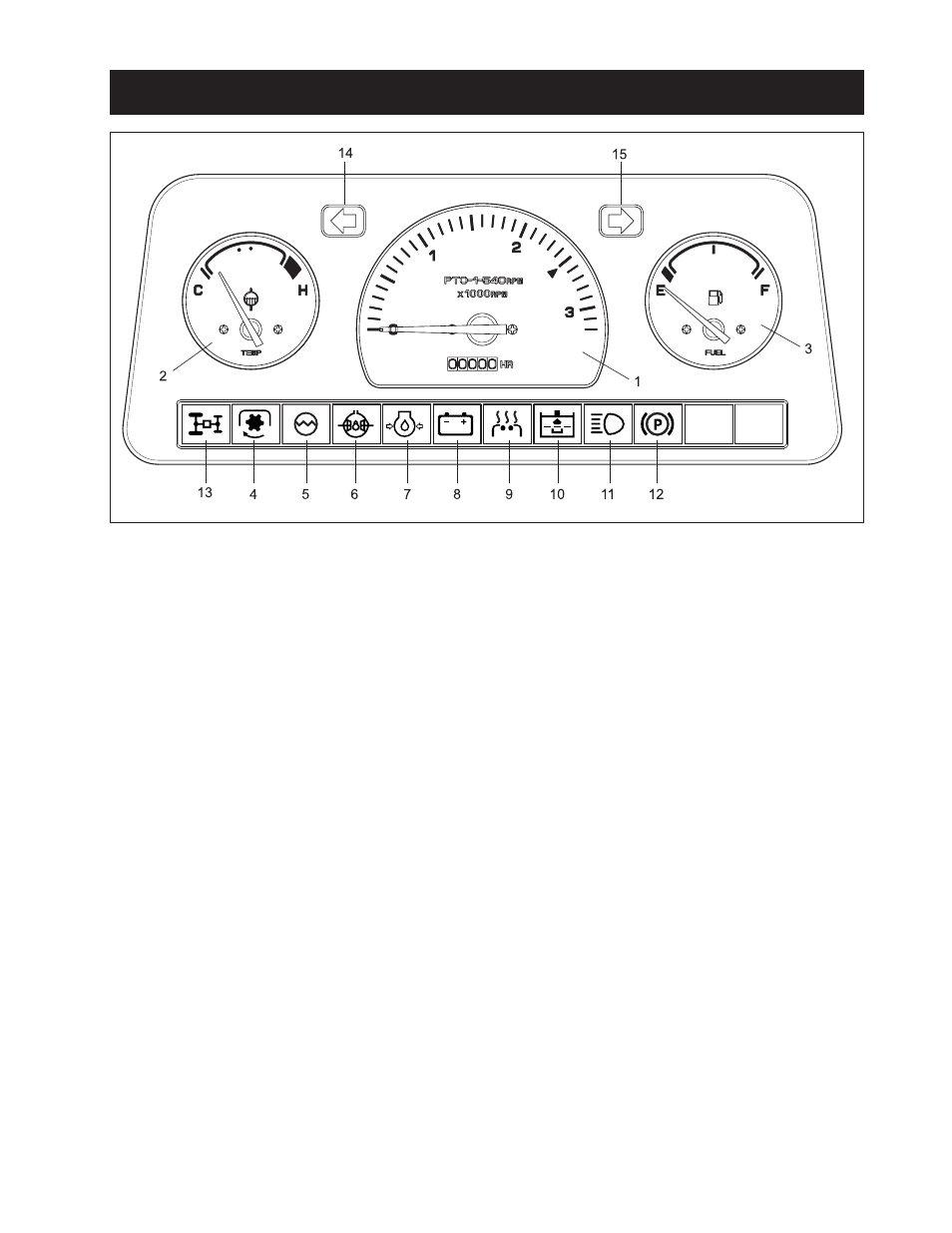 Electronic instrumentation, 1 instrument gauge | Cub Cadet 8454 User Manual | Page 301 / 334