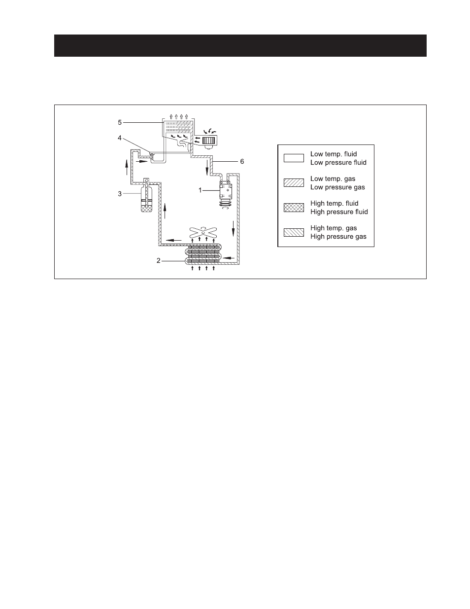 Airconditioner | Cub Cadet 8454 User Manual | Page 323 / 334