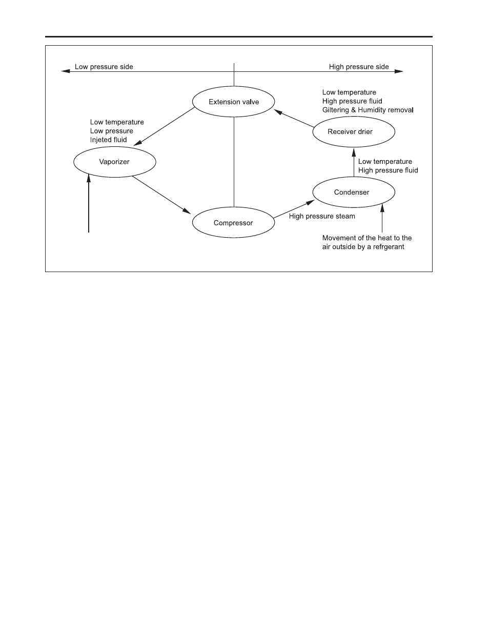 Cub Cadet 8454 User Manual | Page 324 / 334