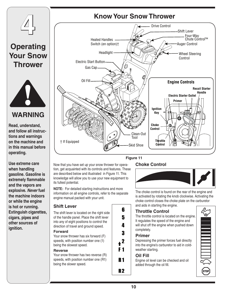 Operating your snow thrower, Know your snow thrower, Warning | Cub Cadet SW10530 User Manual | Page 10 / 22