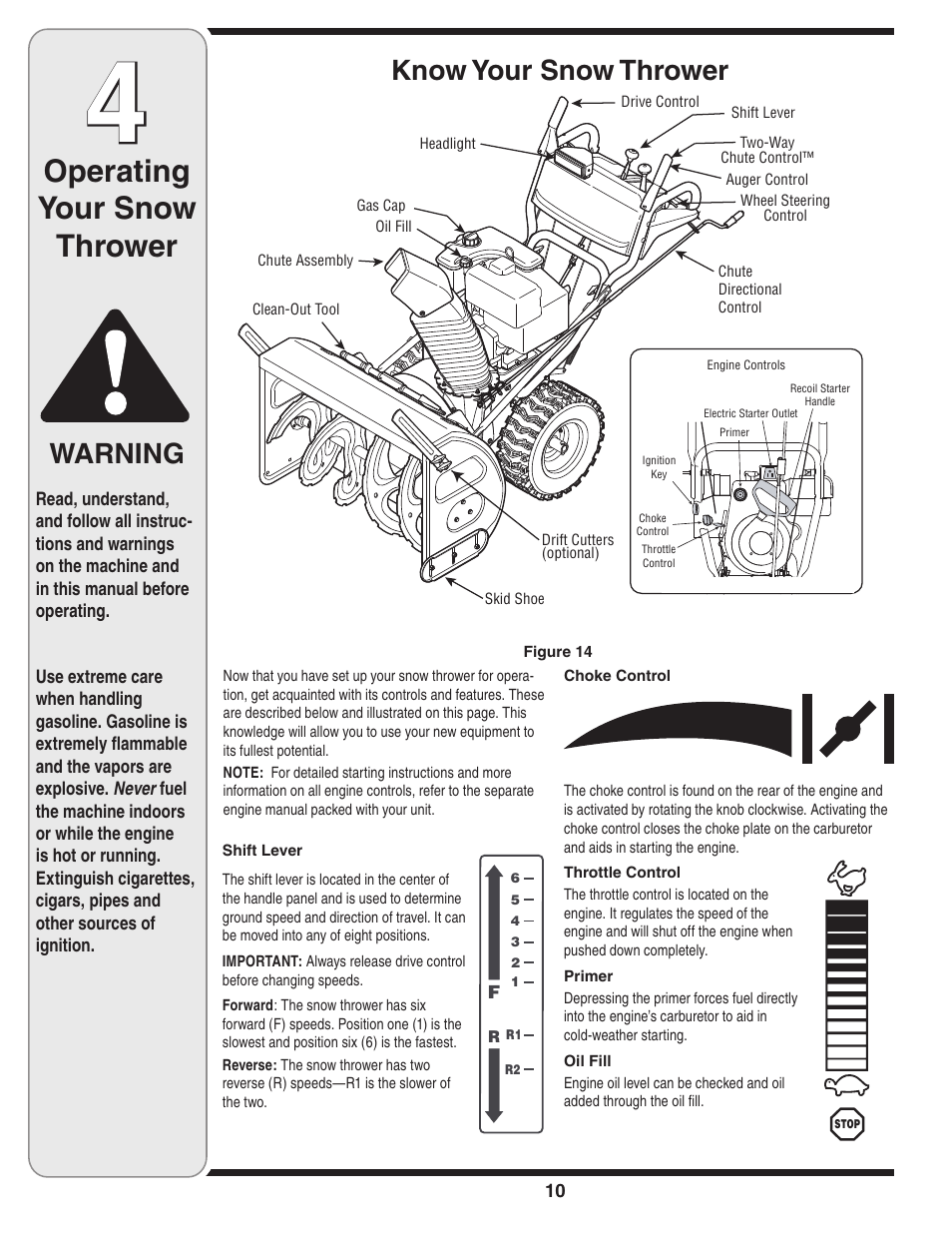 Operating your snow thrower, Know your snow thrower, Warning | Cub Cadet 31AE9M6G596 User Manual | Page 10 / 23