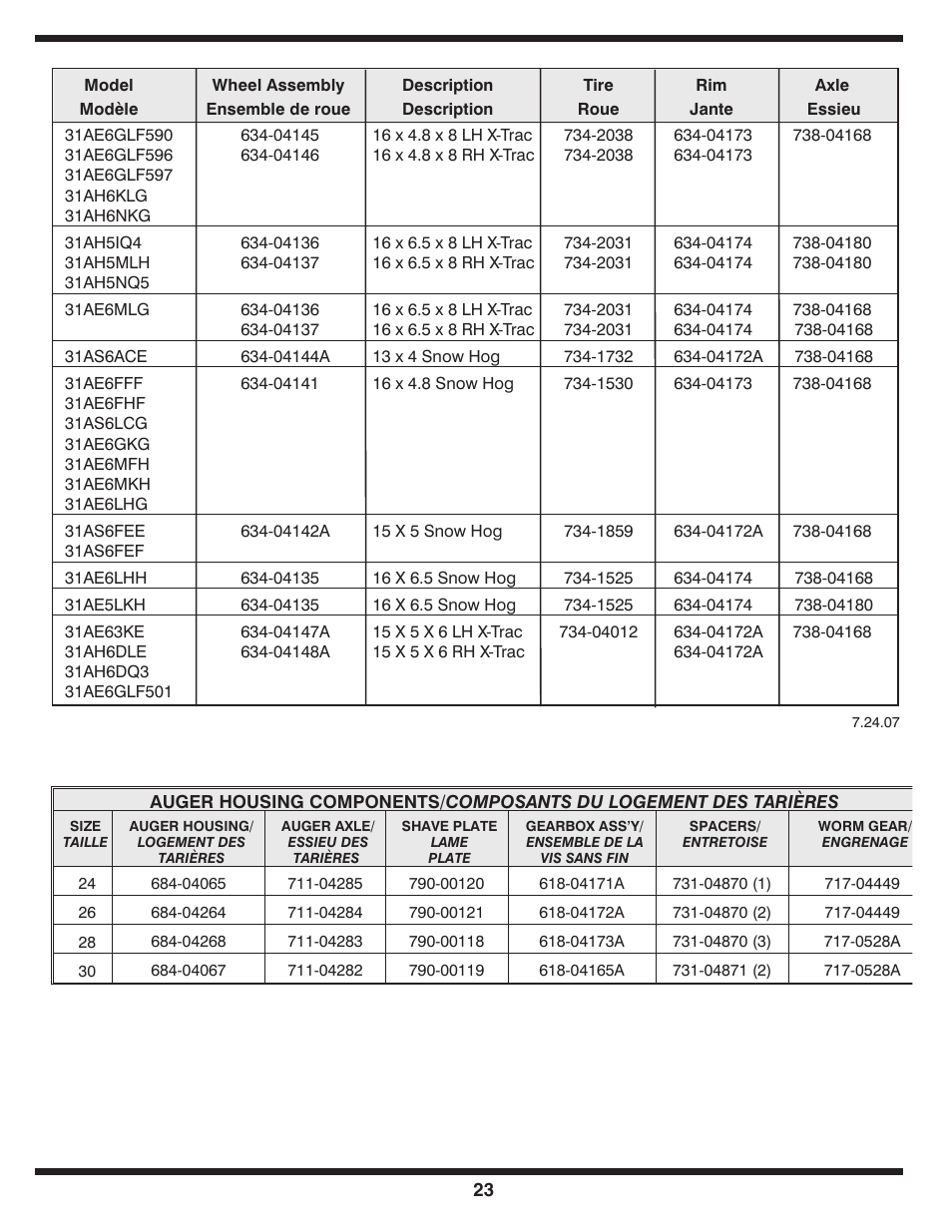 Cub Cadet 31AH6DLE596 User Manual | Page 23 / 23