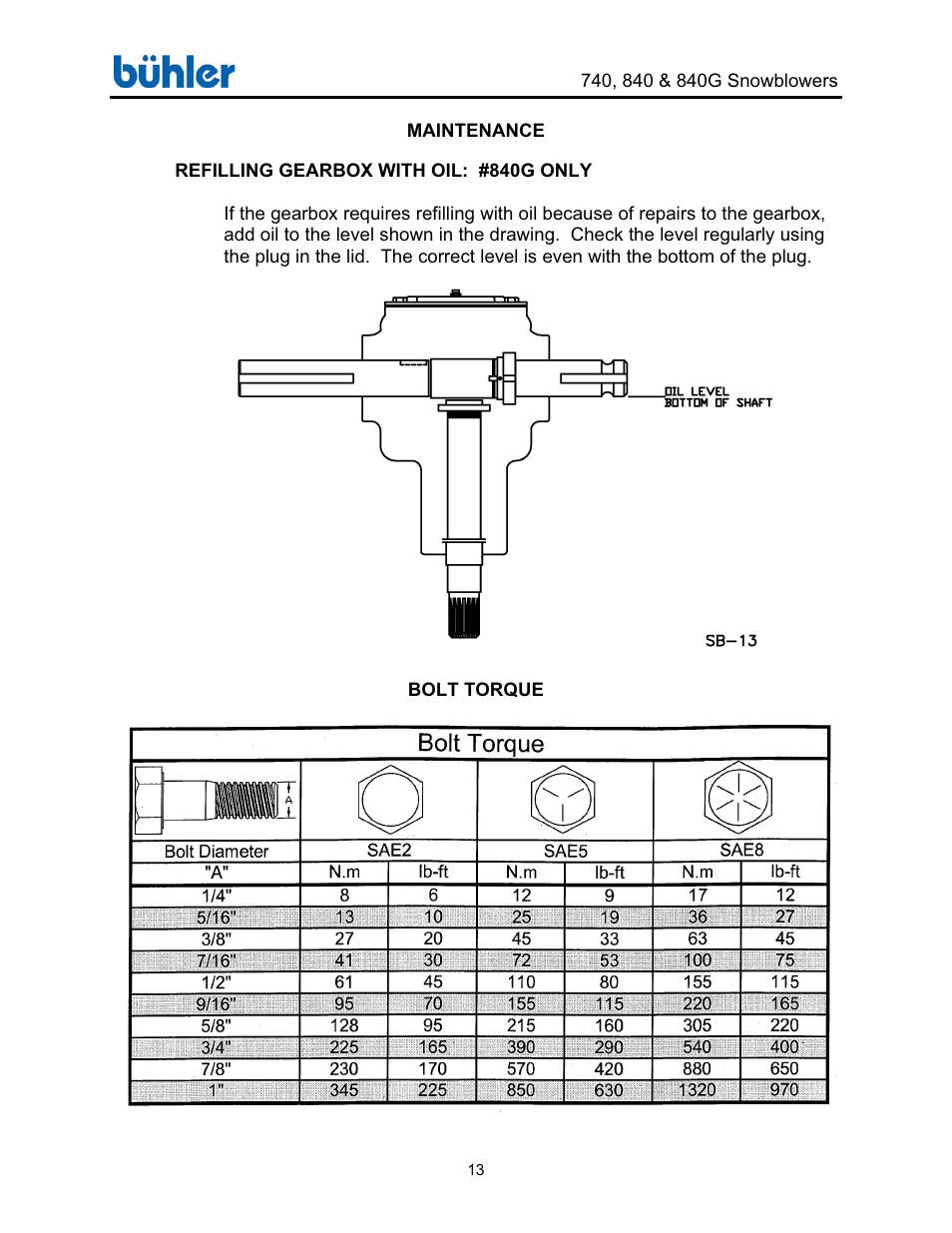 Buhler Farm king FK314 User Manual | Page 16 / 32
