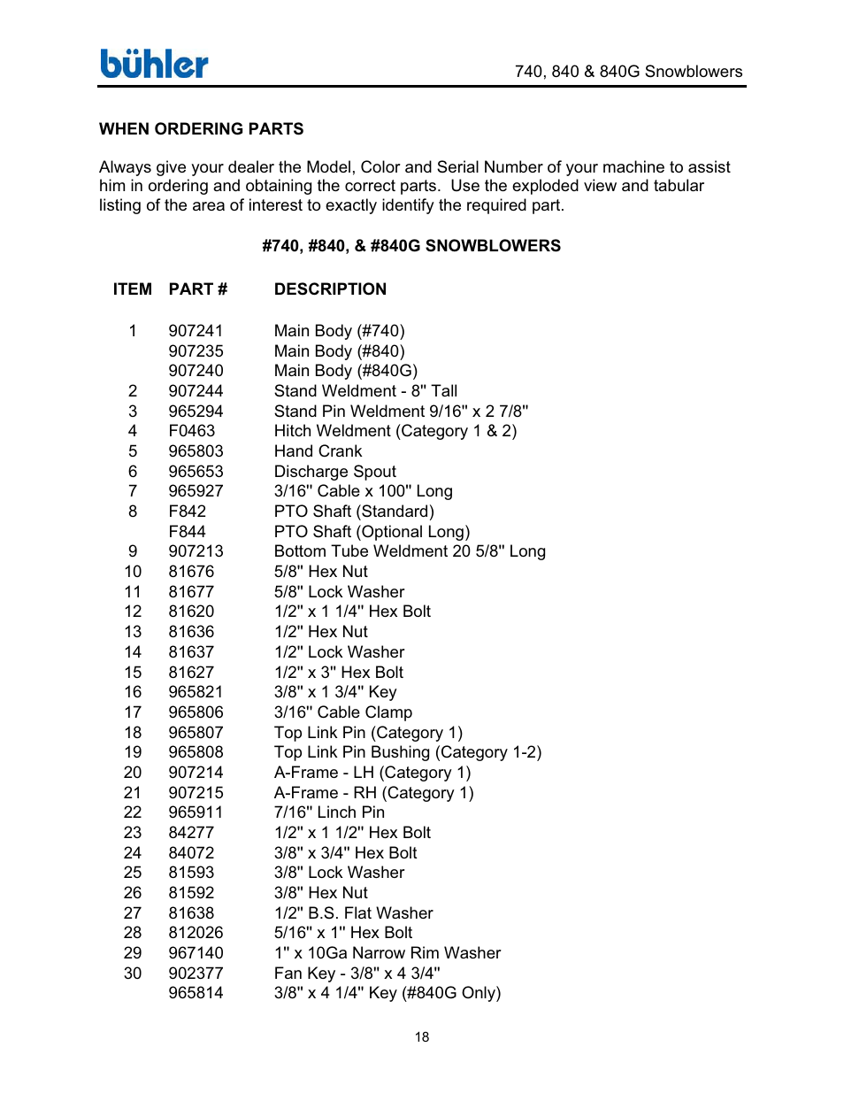 Buhler Farm king FK314 User Manual | Page 21 / 32