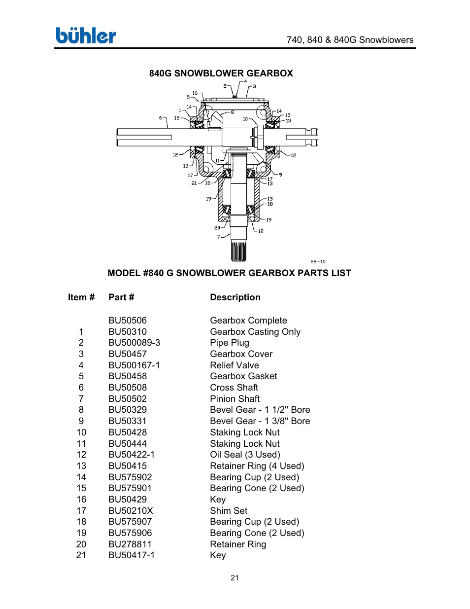 Buhler Farm king FK314 User Manual | Page 24 / 32