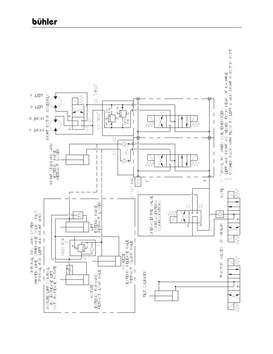 Bühler | Buhler 6000 HQ6095 User Manual | Page 55 / 81