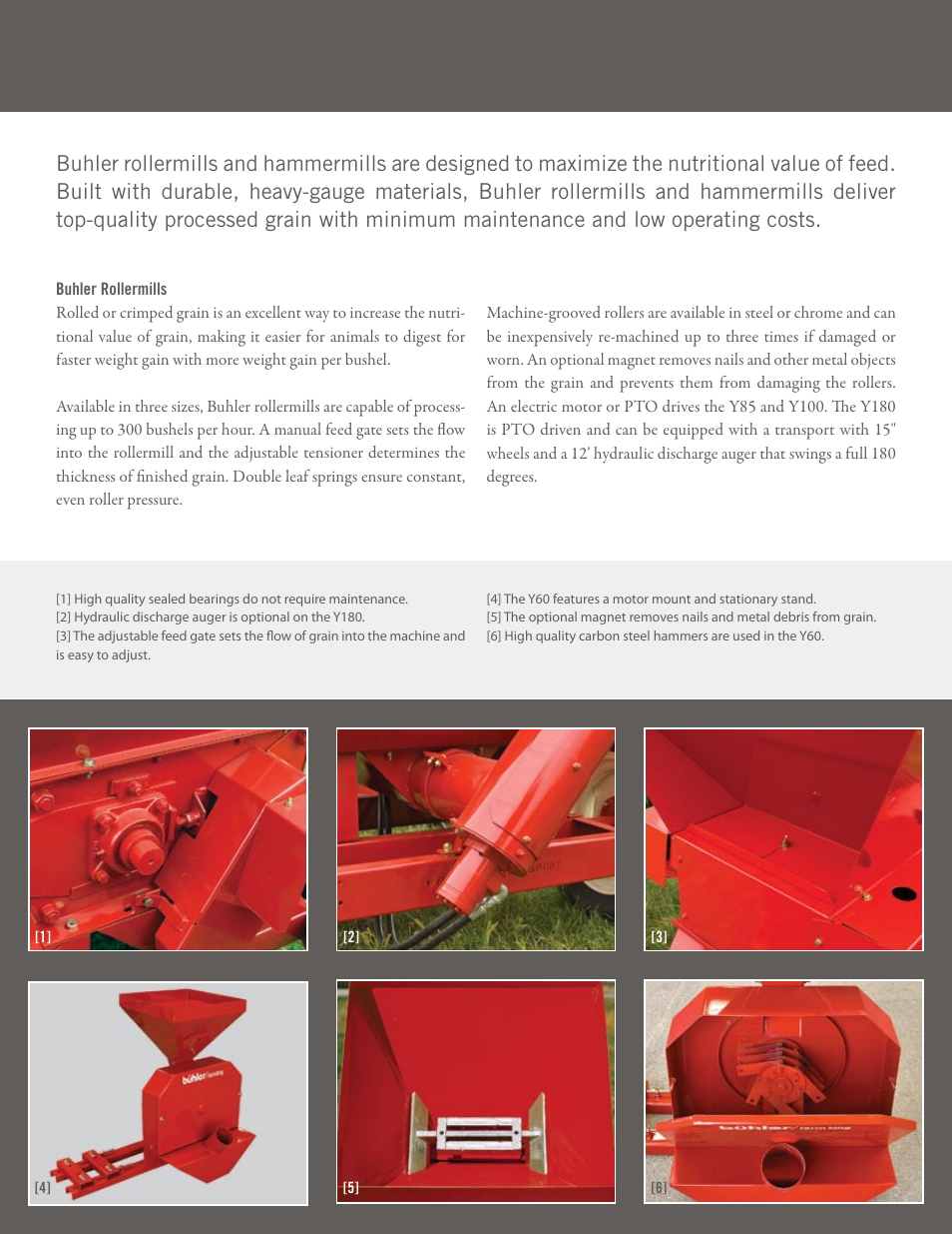 Buhler Y180 User Manual | Page 3 / 4