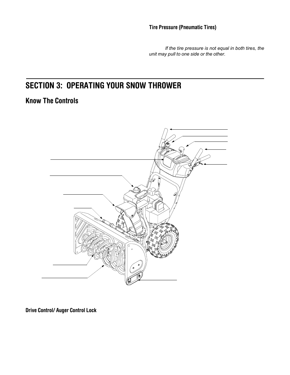 Know the controls | Cub Cadet 500 series User Manual | Page 8 / 19
