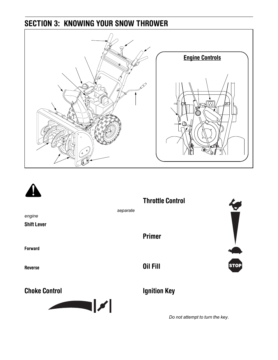 Choke control, Throttle control, Primer | Oil fill, Ignition key, Engine controls | Cub Cadet 600 series User Manual | Page 8 / 21