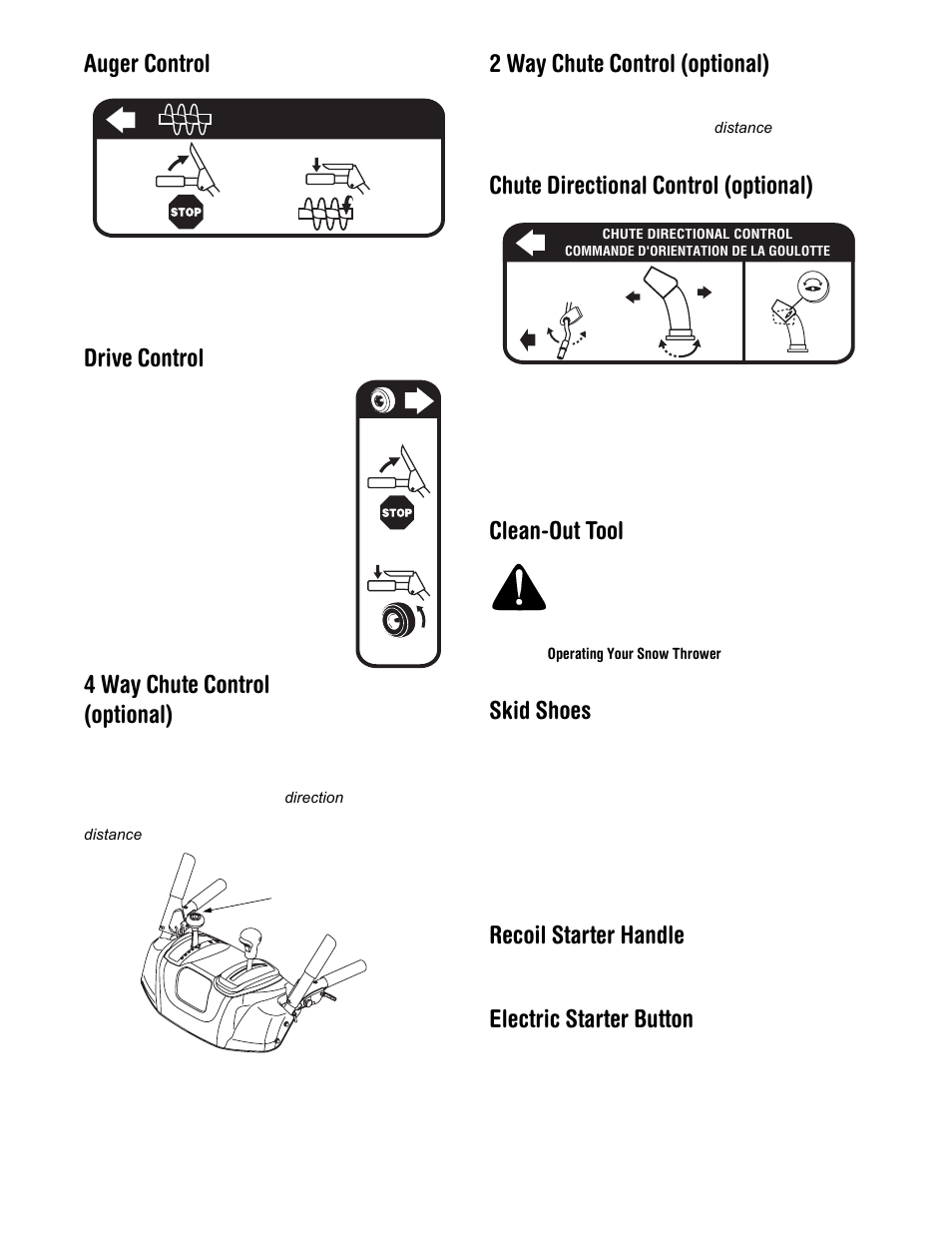 Auger control, Drive control, 4 way chute control (optional) | 2 way chute control (optional), Chute directional control (optional), Clean-out tool, Skid shoes, Recoil starter handle, Electric starter button | Cub Cadet 600 series User Manual | Page 9 / 21