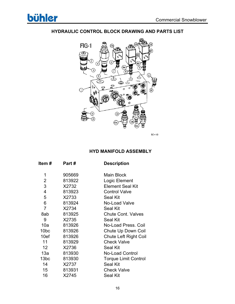 Buhler FK348 User Manual | Page 19 / 44