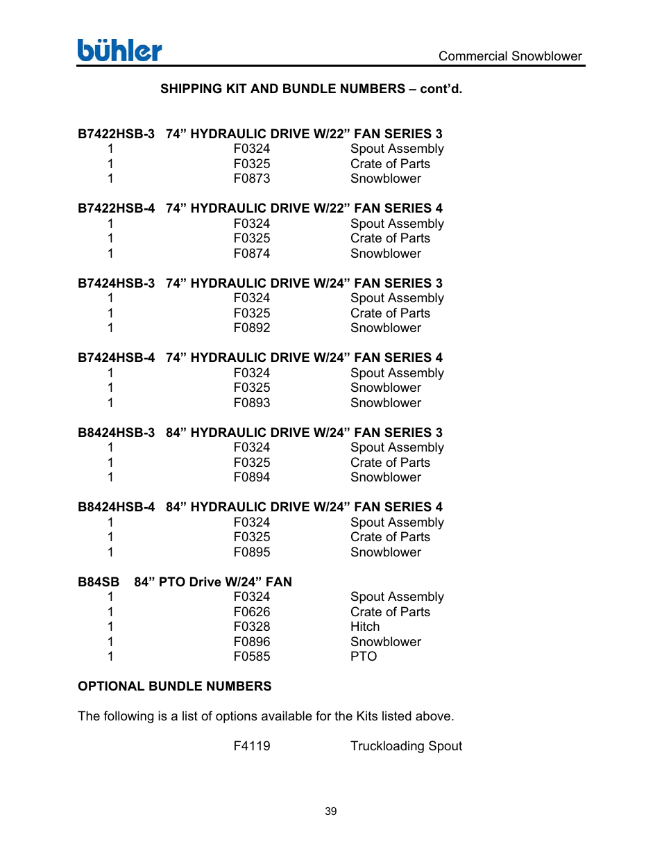 Buhler FK348 User Manual | Page 42 / 44