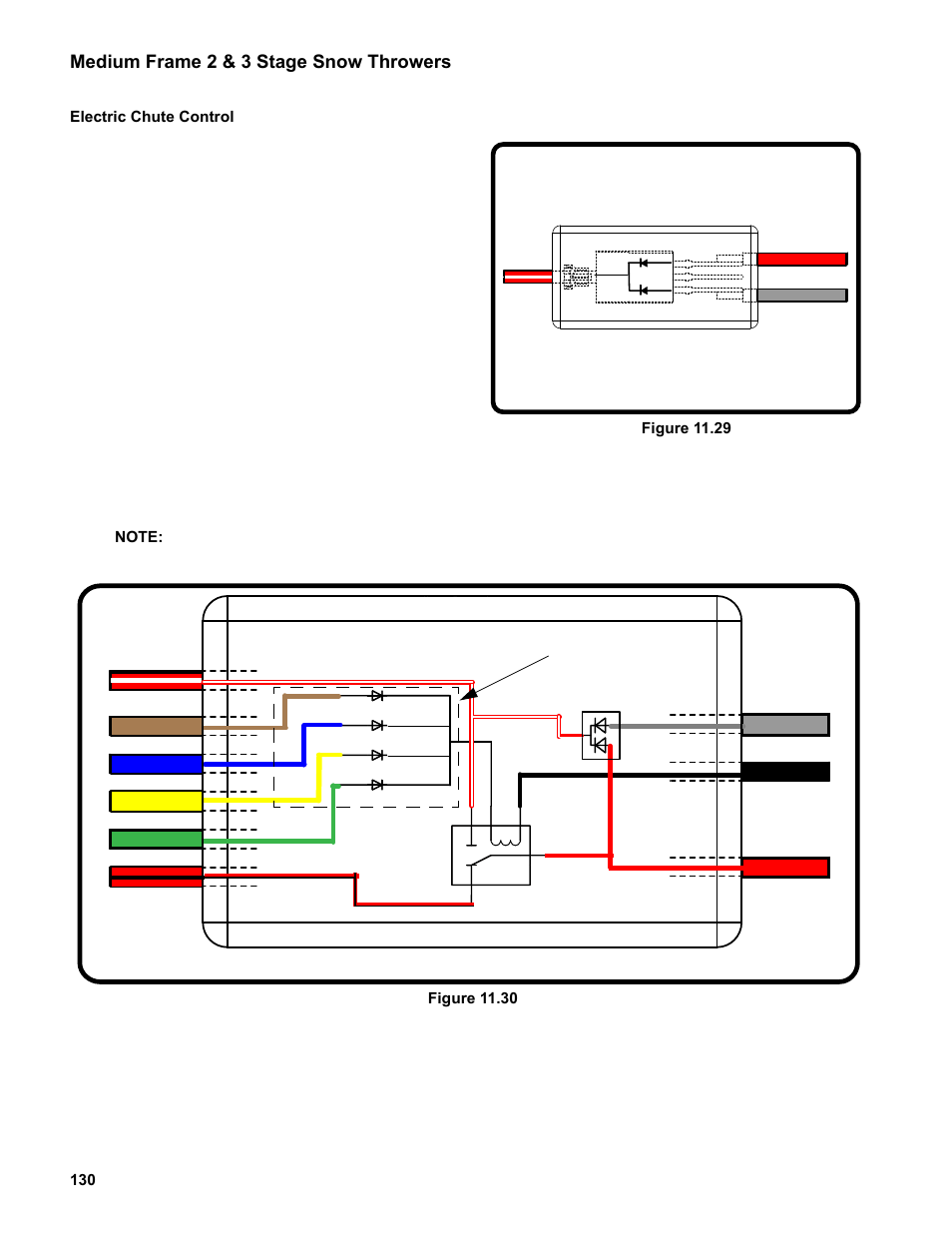 Electric chute control | Cub Cadet Medium Frame 3 Stage User Manual | Page 134 / 150