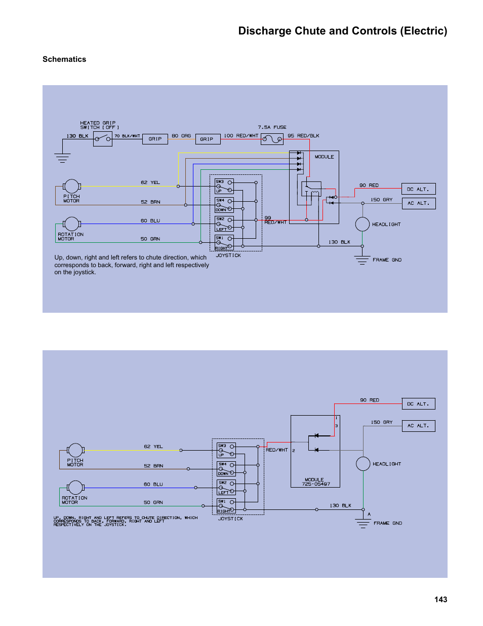 Schematics, Discharge chute and controls (electric) | Cub Cadet Medium Frame 3 Stage User Manual | Page 147 / 150