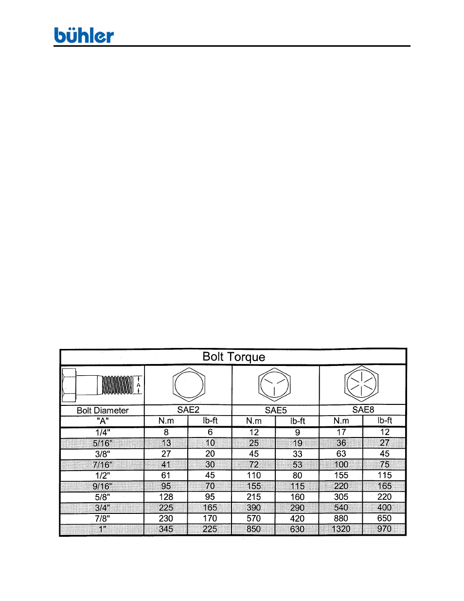 Buhler Landscape Rake FK349 User Manual | Page 9 / 16