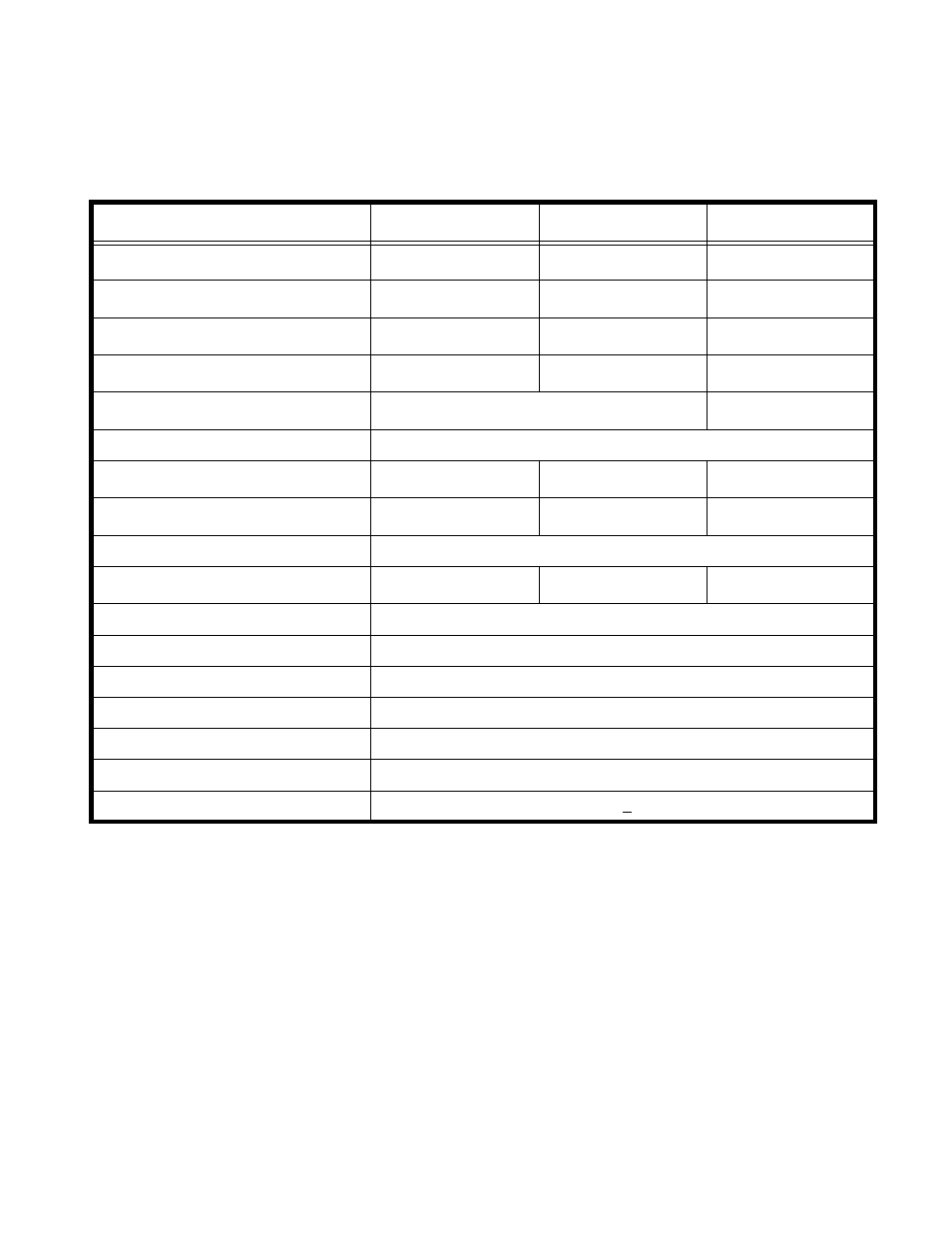 Maintenance chart | Cub Cadet RT 75 User Manual | Page 9 / 54