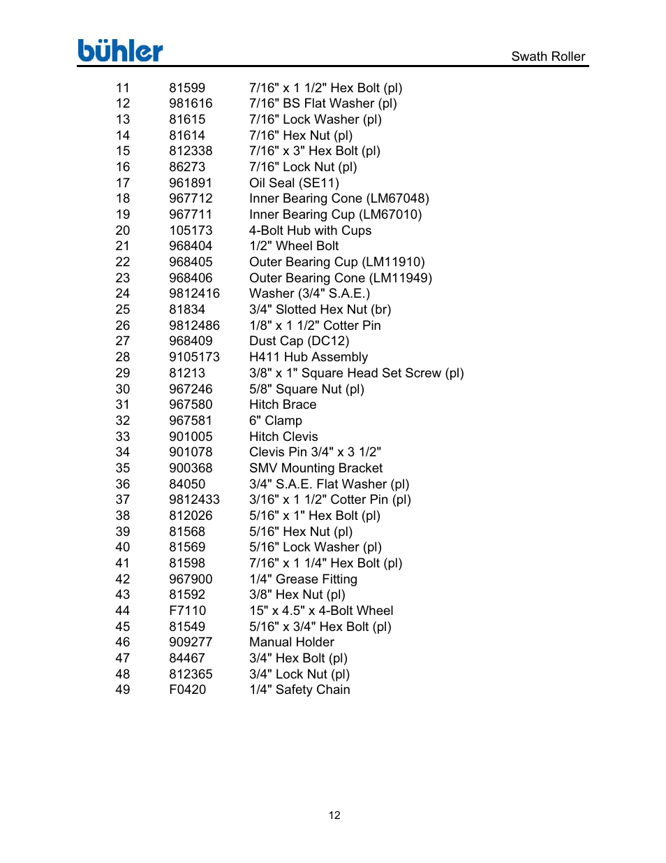 Buhler Swath Roller FK358 User Manual | Page 15 / 20