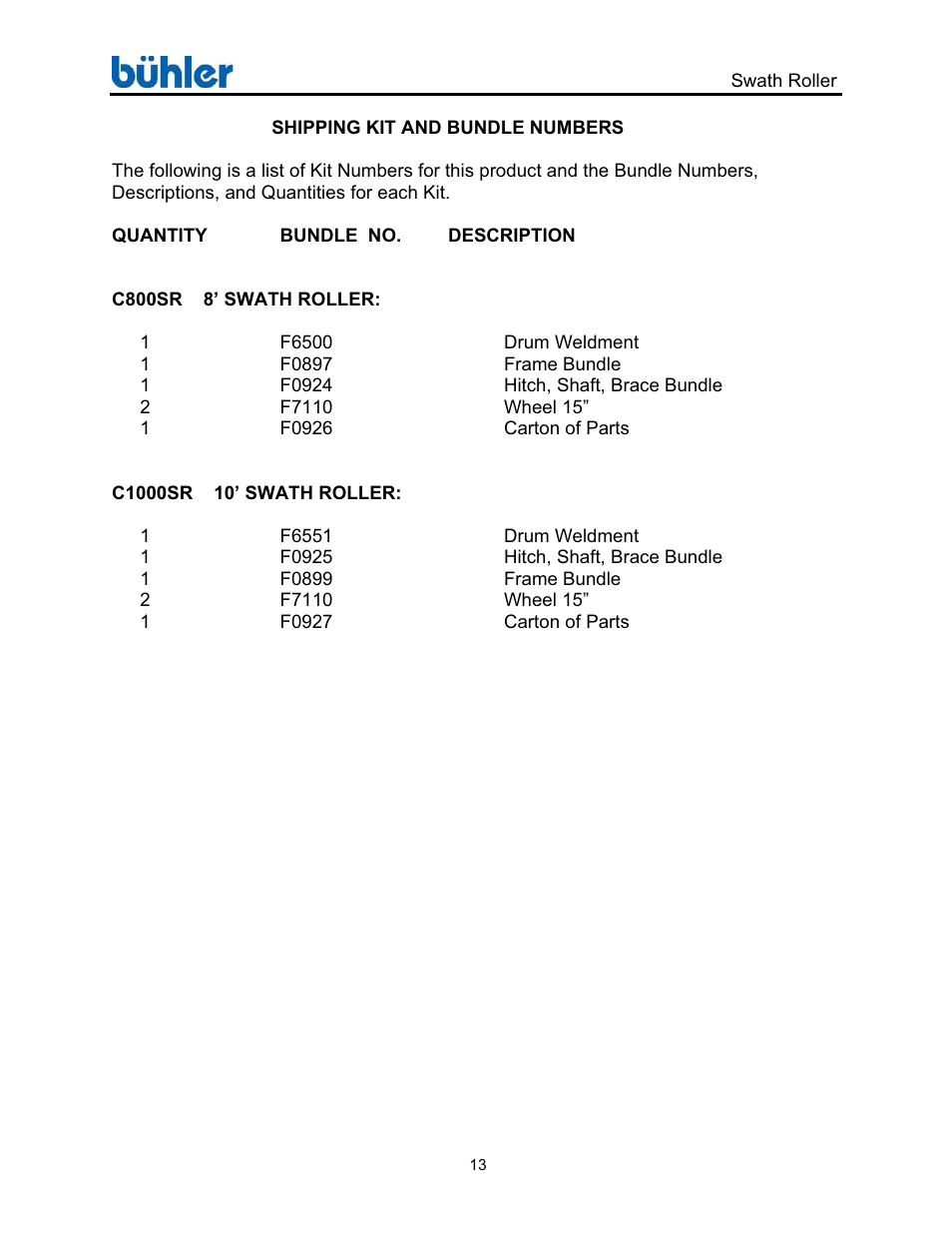 Buhler Swath Roller FK358 User Manual | Page 16 / 20