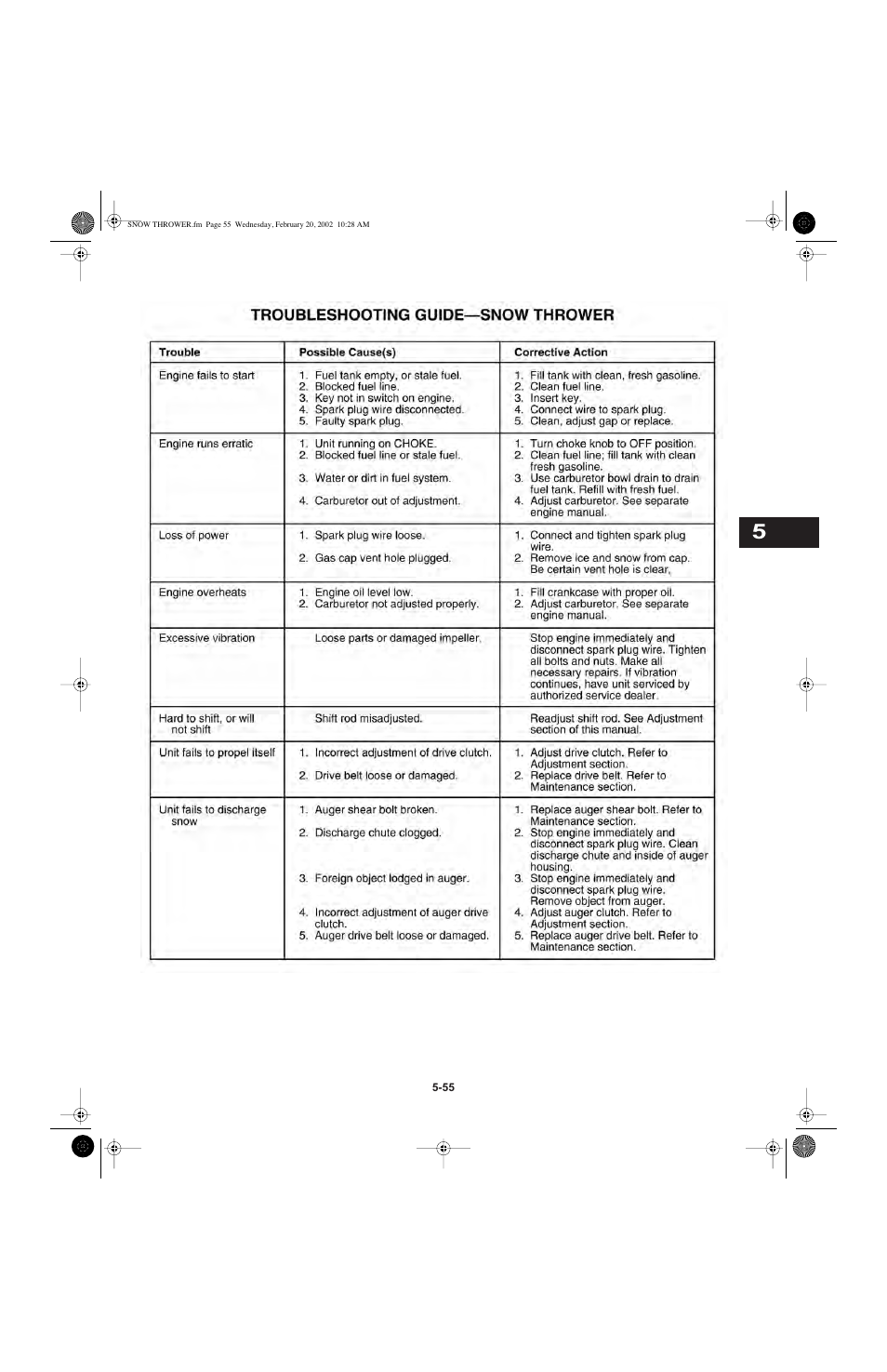 Cub Cadet I-Beam Style User Manual | Page 194 / 287