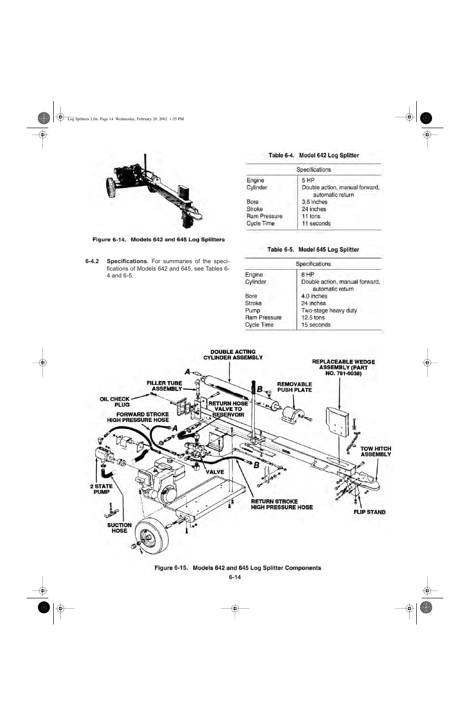 Cub Cadet I-Beam Style User Manual | Page 211 / 287