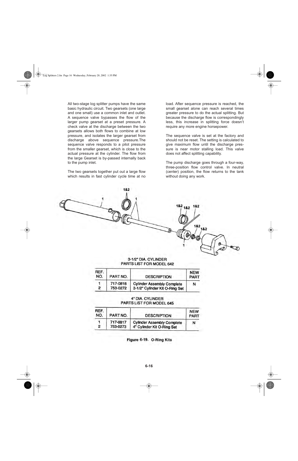 Cub Cadet I-Beam Style User Manual | Page 213 / 287