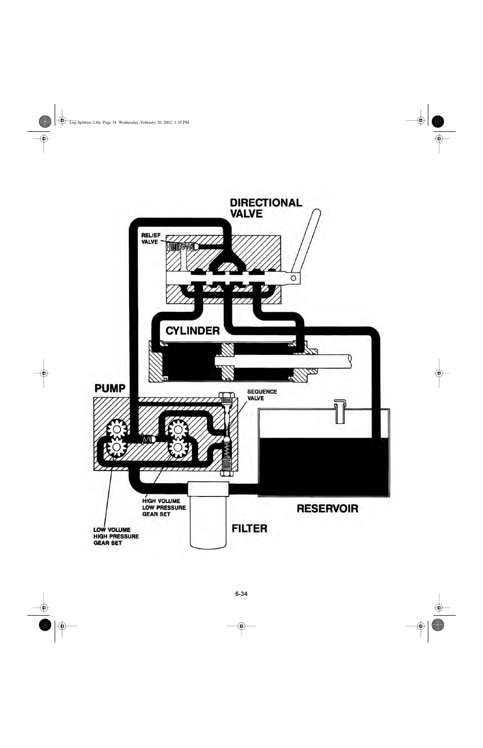 Cub Cadet I-Beam Style User Manual | Page 232 / 287