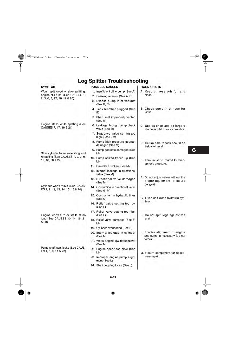 Cub Cadet I-Beam Style User Manual | Page 233 / 287