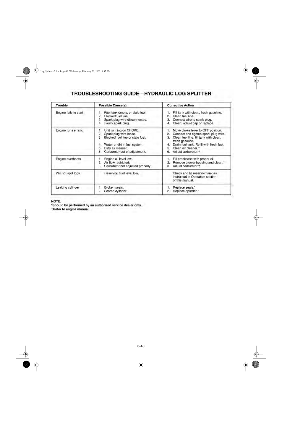 Cub Cadet I-Beam Style User Manual | Page 238 / 287