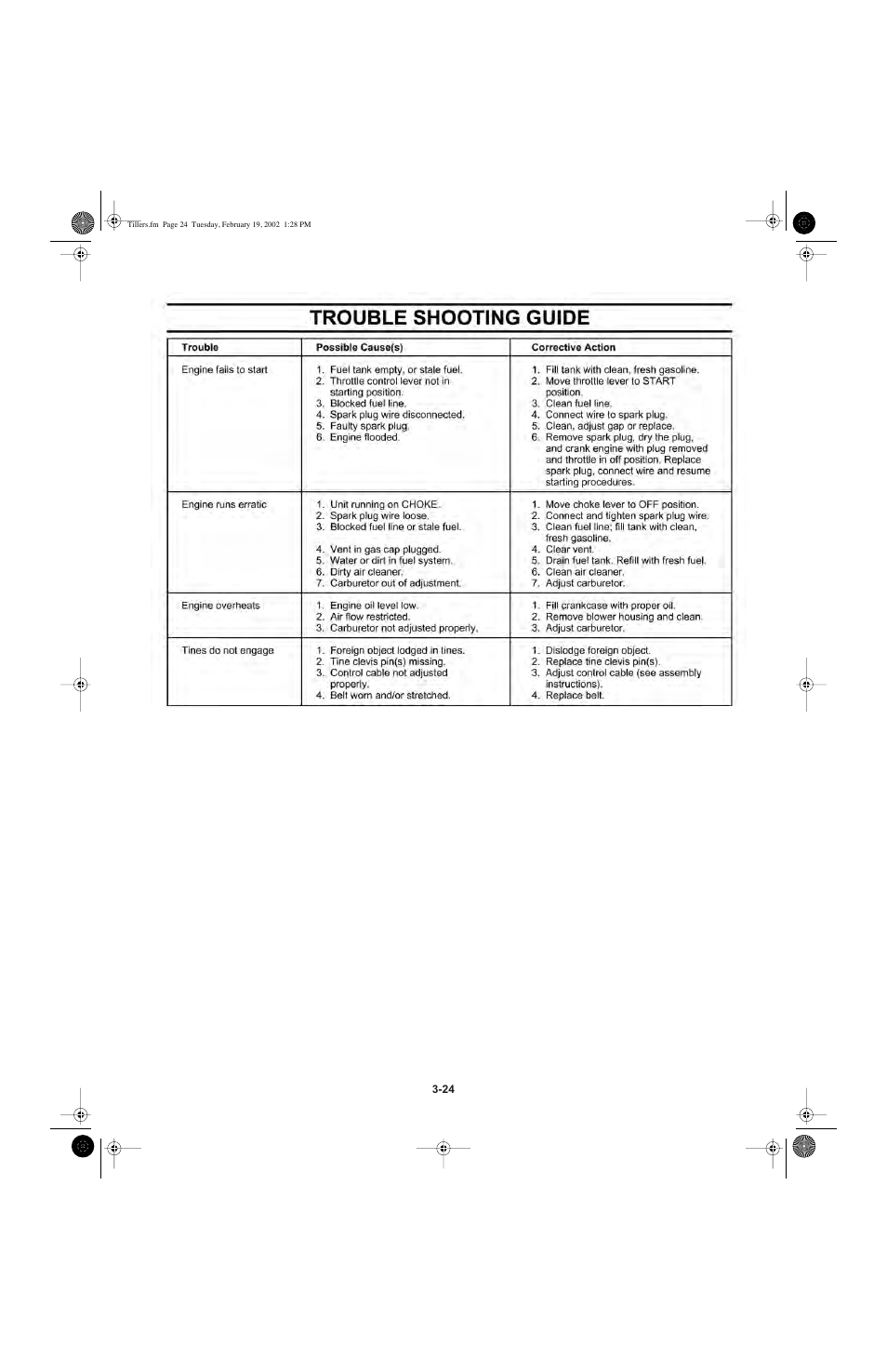 Cub Cadet I-Beam Style User Manual | Page 41 / 287