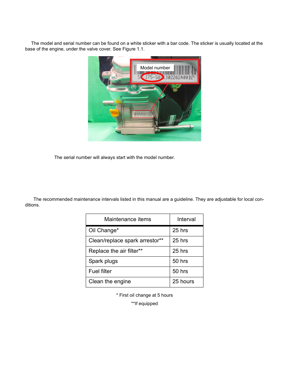 Model and serial number, Maintenance | Cub Cadet MTD 70 Series User Manual | Page 11 / 134