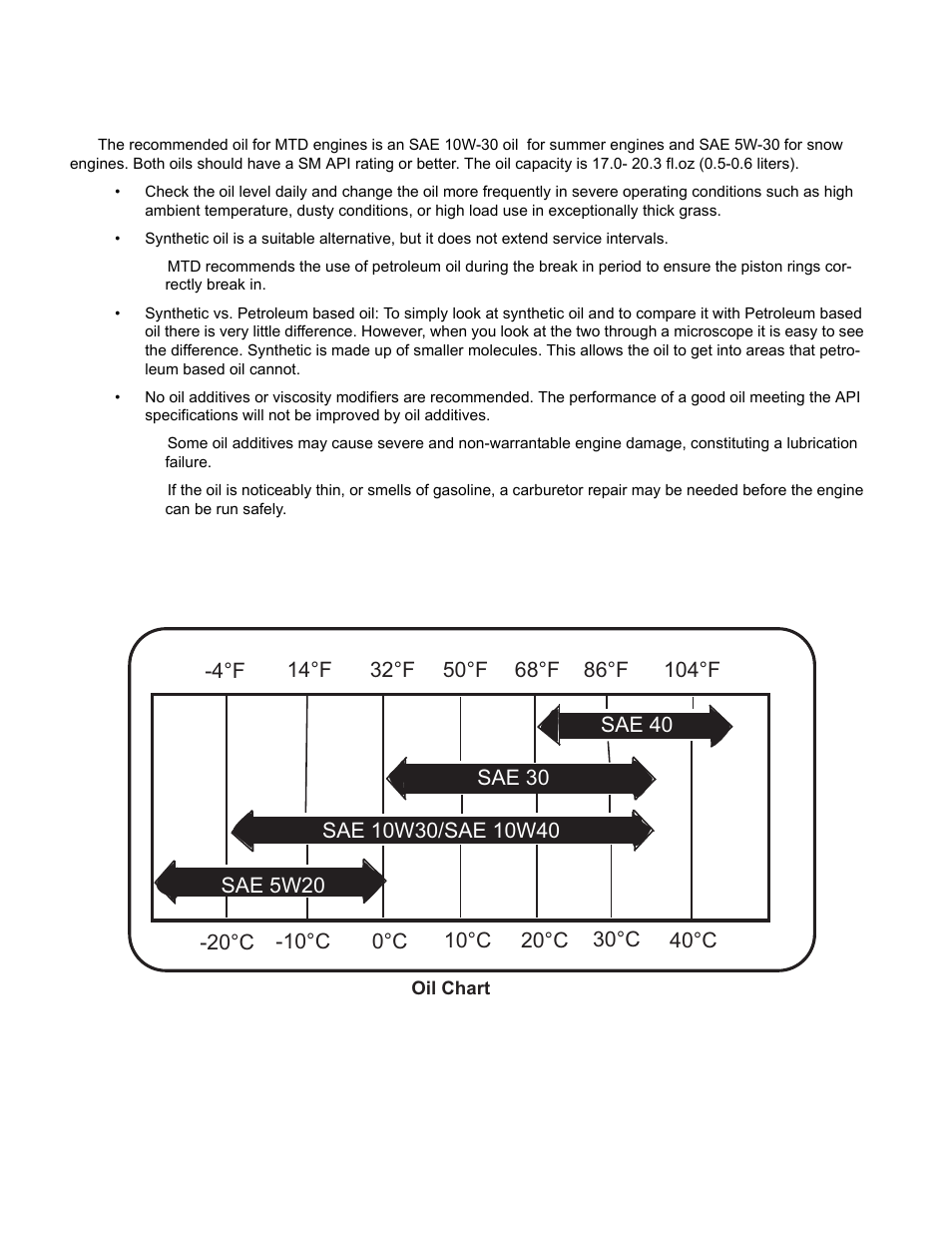 Oil type and capacity | Cub Cadet MTD 70 Series User Manual | Page 14 / 134