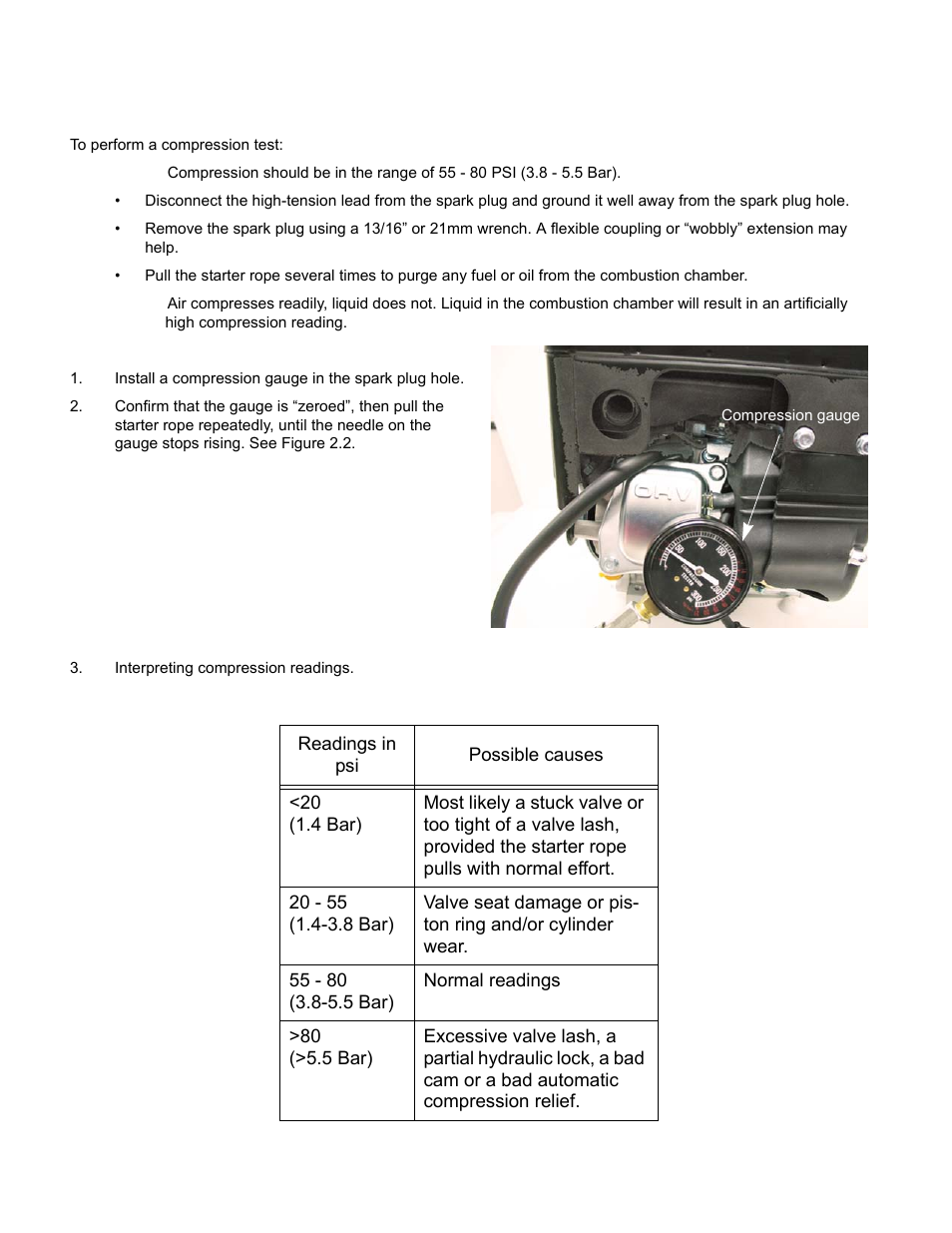 Compression test | Cub Cadet MTD 70 Series User Manual | Page 32 / 134