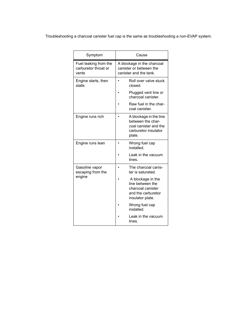 Troubleshooting the evap system, Roll over valve vent | Cub Cadet MTD 70 Series User Manual | Page 57 / 134