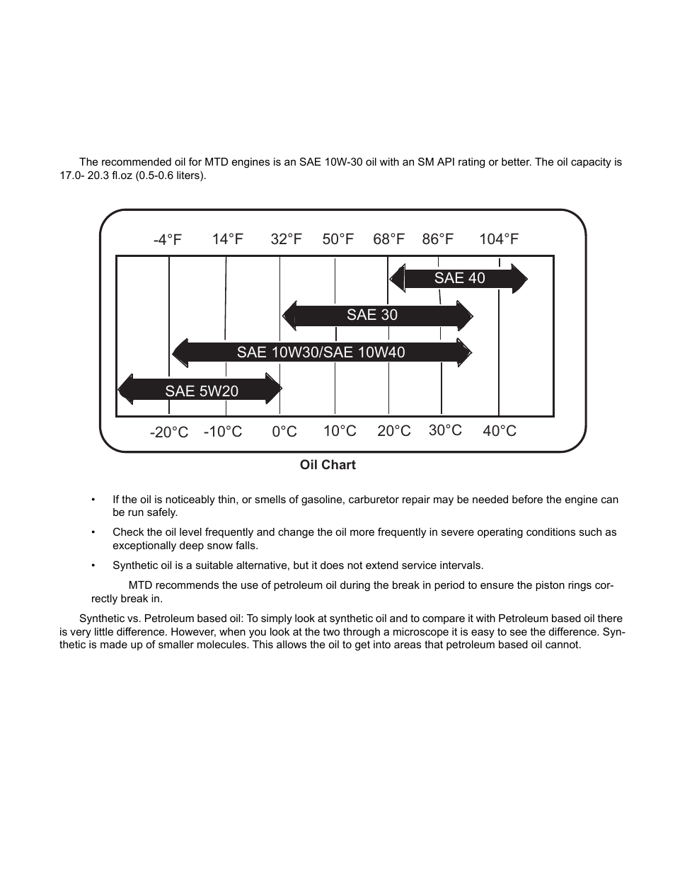 Chapter 5: lubrication, Oil type and quantity | Cub Cadet MTD 70 Series User Manual | Page 69 / 134