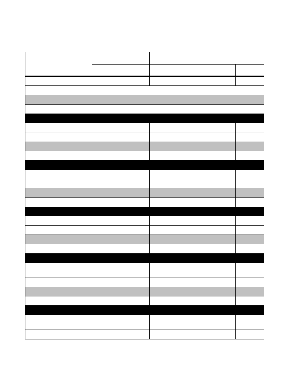 Engine specifications chart | Cub Cadet MTD 70 Series User Manual | Page 127 / 142