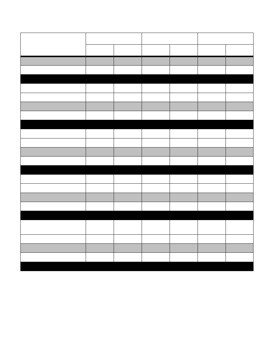 Cub Cadet MTD 70 Series User Manual | Page 130 / 142