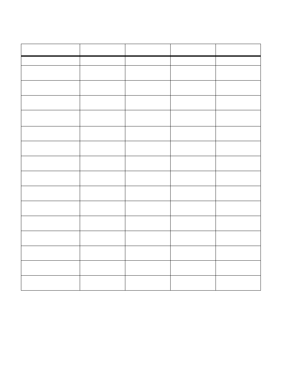 Engine torque values chart | Cub Cadet MTD 70 Series User Manual | Page 132 / 142