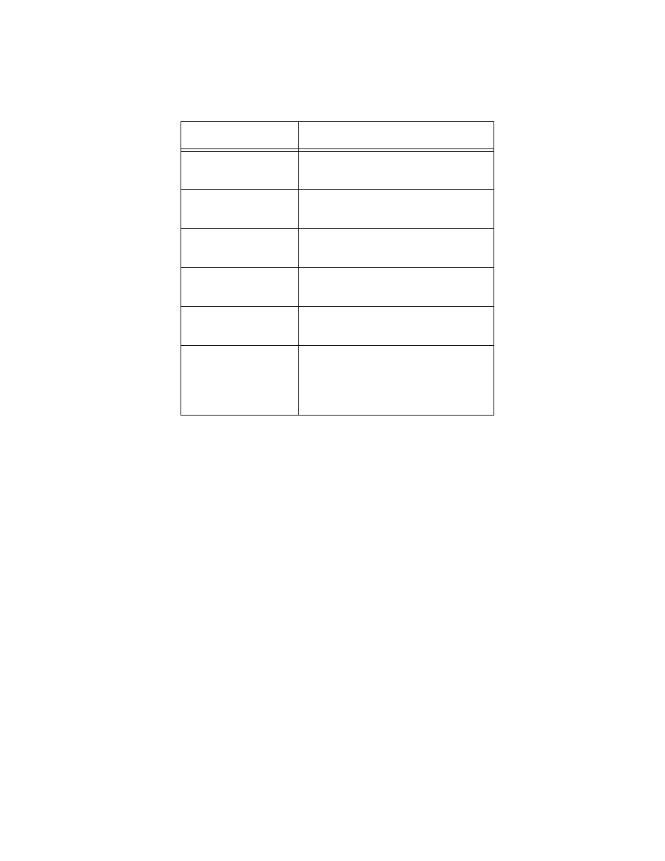 Cub Cadet MTD 70 Series User Manual | Page 31 / 142