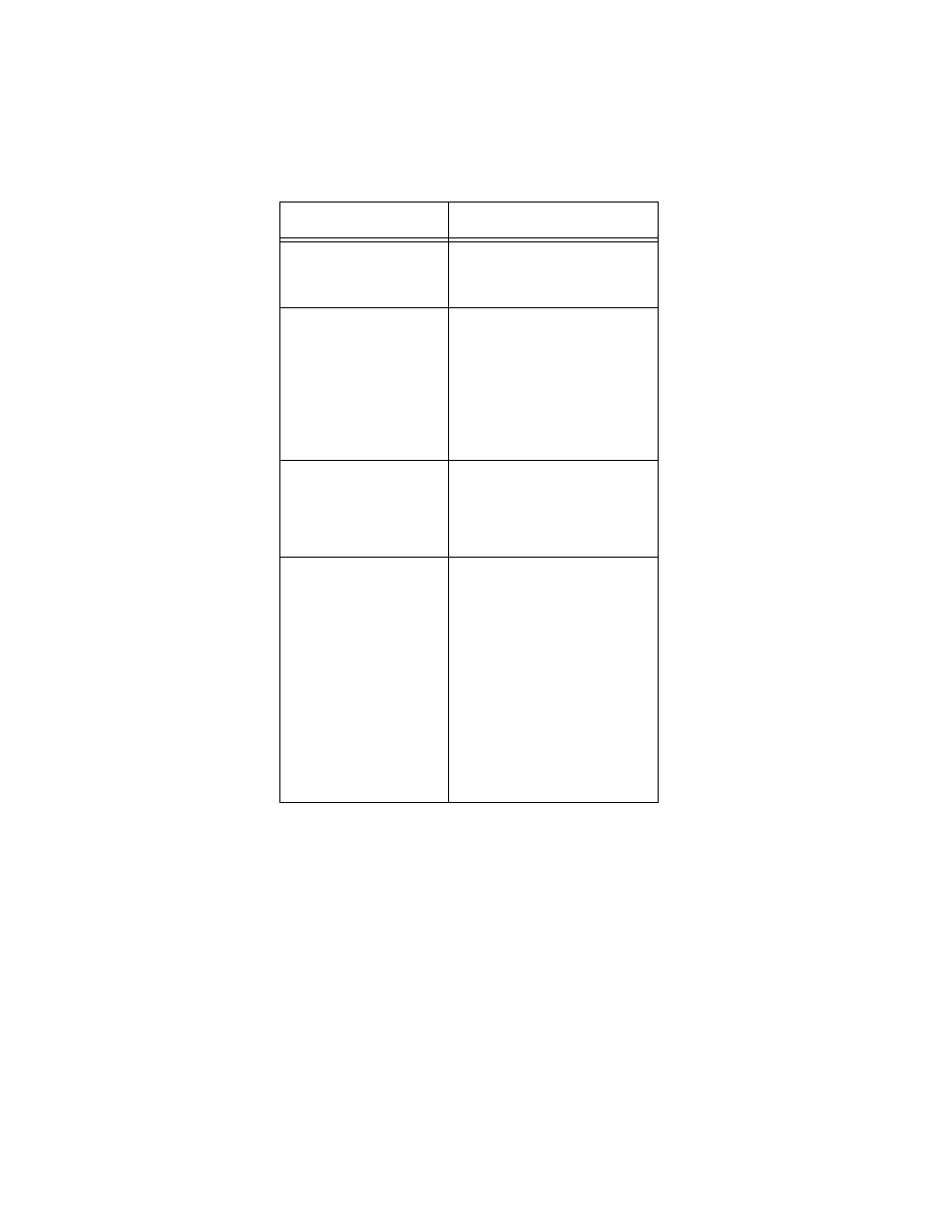 Troubleshooting the evap system | Cub Cadet MTD 70 Series User Manual | Page 52 / 142