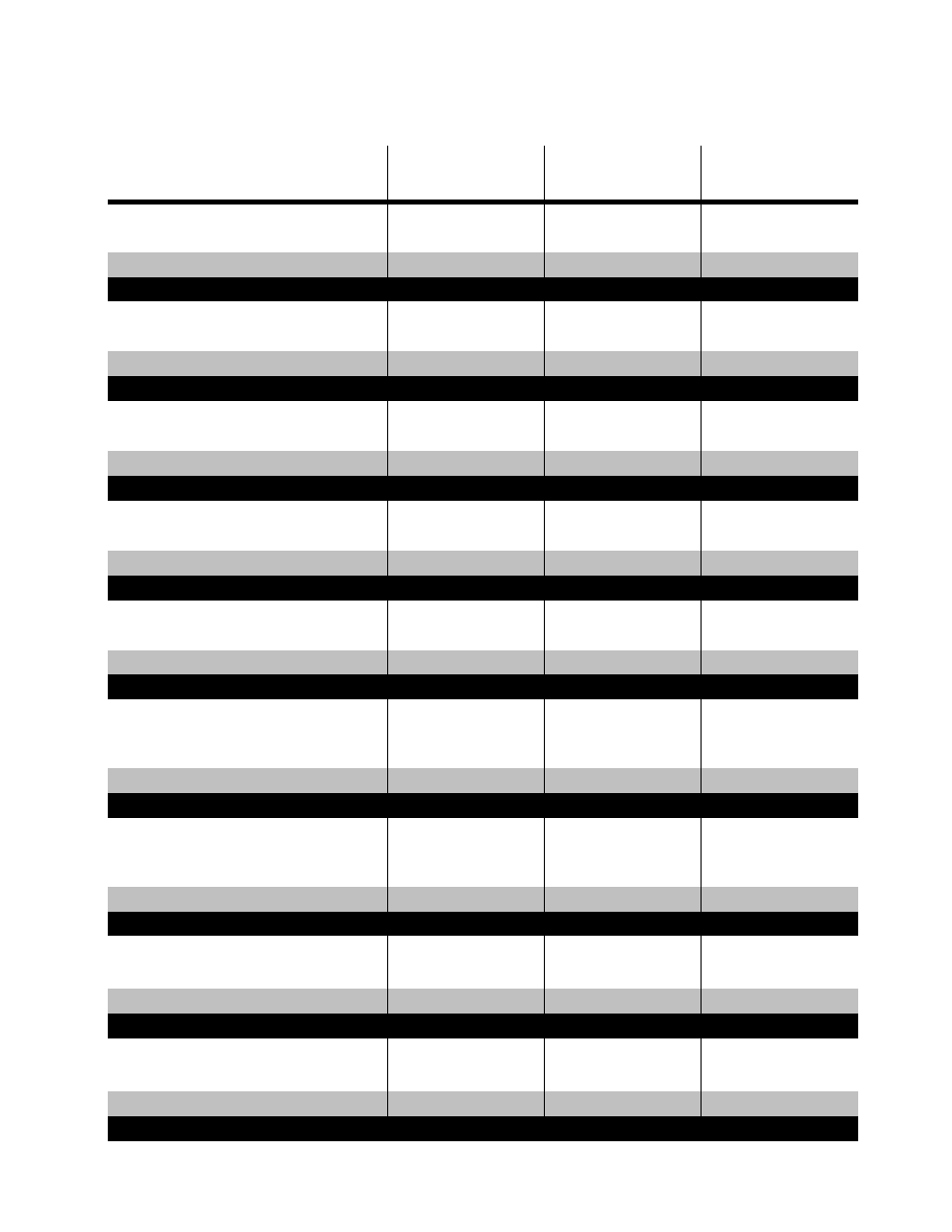 Engine specifications chart | Cub Cadet MTD 90 Series User Manual | Page 121 / 136